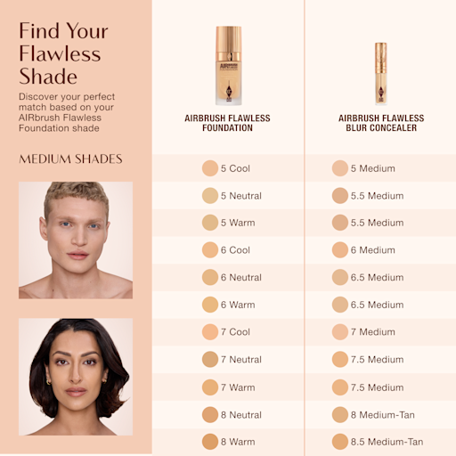 AIRBRUSH FLAWLESS BLUR CONCEALER 7.5 MEDIUM