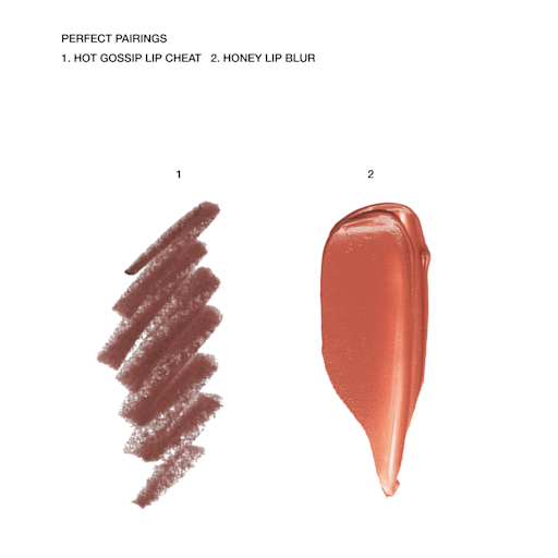 AIRBRUSH FLAWLESS LIPS KIT LIP KIT