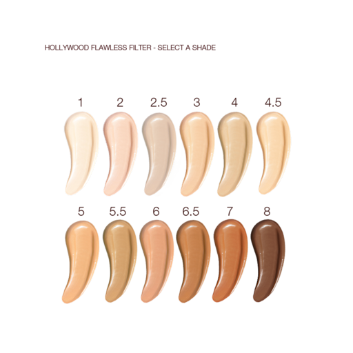 CHARLOTTE'S FLAWLESS, PORELESS GLOW KIT MAGICAL SAVINGS