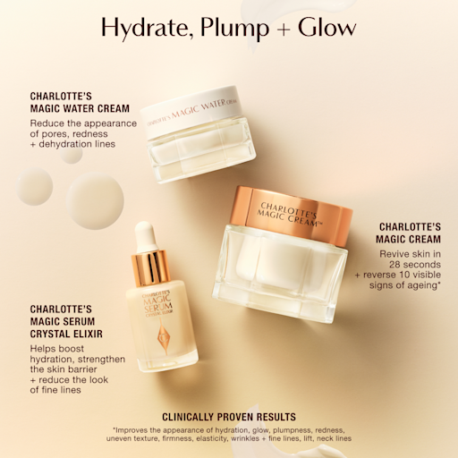 CHARLOTTE'S HYDRATE PLUMP & GLOW SET SKINCARE KIT