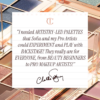 CHARLOTTE'S PALETTE OF BEAUTIFYING EYE TRENDS SENSUAL SUNSET