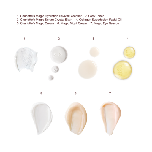 CHARLOTTE’S ULTIMATE MAGIC SKIN ROUTINE SKINCARE KIT