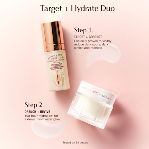 DARK SPOT CORRECTING HYDRATION REVIVAL DUO Gift Set