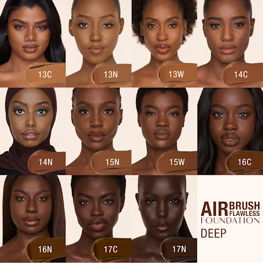 AIRBRUSH FLAWLESS PERFECT, MATTIFY & SET KIT FACE KIT