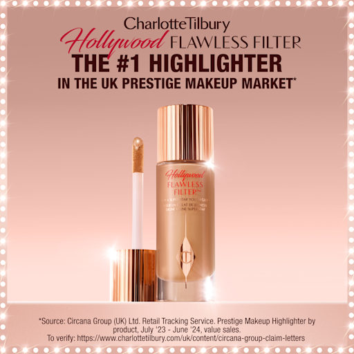HOLLYWOOD SCULPT & GLOW DUO FACE KIT