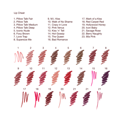 THE ULTIMATE PILLOW TALK KIT MAKEUP KIT