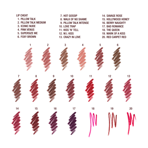 UNREAL JUICYLICIOUS LIP KIT LIP KIT