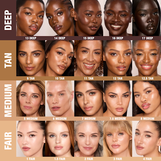 UNREAL, FLAWLESS LOOKING SKIN KIT FACE KIT